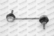 Стойка MONROE L12601