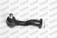 Шарнир MONROE L18108