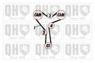 Ремень QUINTON HAZELL QTB597
