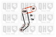 Ремень QUINTON HAZELL QTB154