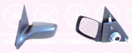 Зеркало KLOKKERHOLM 25531041