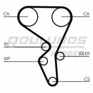 Ремень ROULUNDS RUBBER RR1077