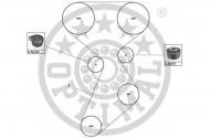 Ременный комплект OPTIMAL SK-1076