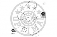 Ременный комплект OPTIMAL SK-1391