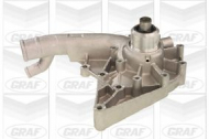 Насос GRAF PA272