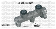 Цилиндр CIFAM 202-306