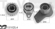 Ременный комплект SK SK3015D/1
