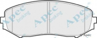 Комплект тормозных колодок APEC braking PAD1596