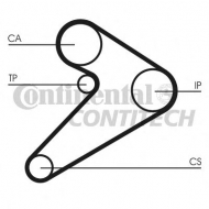 Ремень CONTITECH CT517
