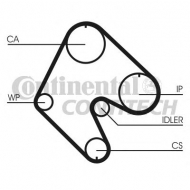 Ремень CONTITECH CT529