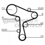 Ремень CONTITECH CT1168