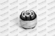 Подвеска MONROE L15817