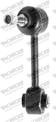 Стойка MONROE L17604