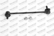 Стойка MONROE L43615