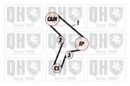 Ремень QUINTON HAZELL QTB321