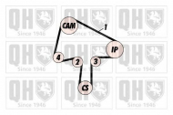Ремень QUINTON HAZELL QTB328