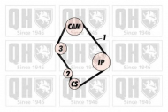 Ремень QUINTON HAZELL QTB151