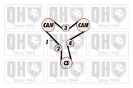 Ремень QUINTON HAZELL QTB521