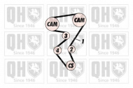 Ремень QUINTON HAZELL QTB242