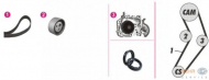 Комплект водяного насоса / зубчатого ремня BEHR HELLA SERVICE 8MP 376 800-881