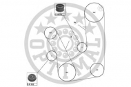 Ременный комплект OPTIMAL SK-1312