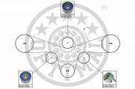 Ременный комплект OPTIMAL SK-1611