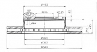 Тормозной диск QH Benelux BDC3608