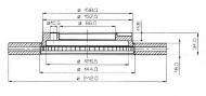 Тормозной диск QH Benelux BDC3599