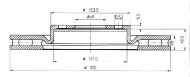 Тормозной диск QH Benelux BDC4756