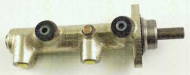 Цилиндр TRISCAN 8130 12100