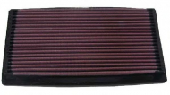 Фильтр K&N Filters 33-2024