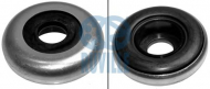 Подшипник RUVILLE 865210