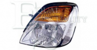 Фара EQUAL QUALITY PP0874D