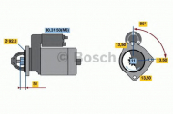 Стартер BOSCH 0 986 017 320