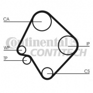 Ремень CONTITECH CT532