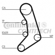 Ремень CONTITECH CT758