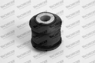 Подвеска MONROE L10829