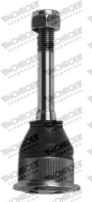 Шарнир MONROE L11501