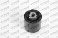 Подвеска MONROE L11837