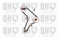 Ремень QUINTON HAZELL QTB244