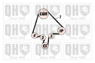 Ремень QUINTON HAZELL QTB383