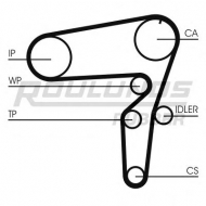 Ремень ROULUNDS RUBBER RR1449