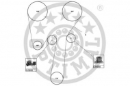 Ременный комплект OPTIMAL SK-1103