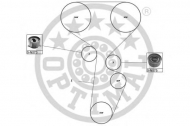 Ременный комплект OPTIMAL SK-1231