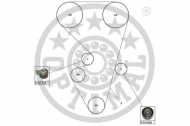 Ременный комплект OPTIMAL SK-1598