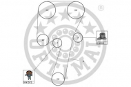 Ременный комплект OPTIMAL SK-1666