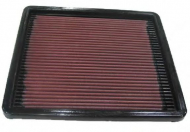 Фильтр K&N Filters 33-2017