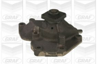 Насос GRAF PA193