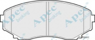 Комплект тормозных колодок APEC braking PAD1509