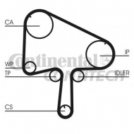 Ремень CONTITECH CT1129